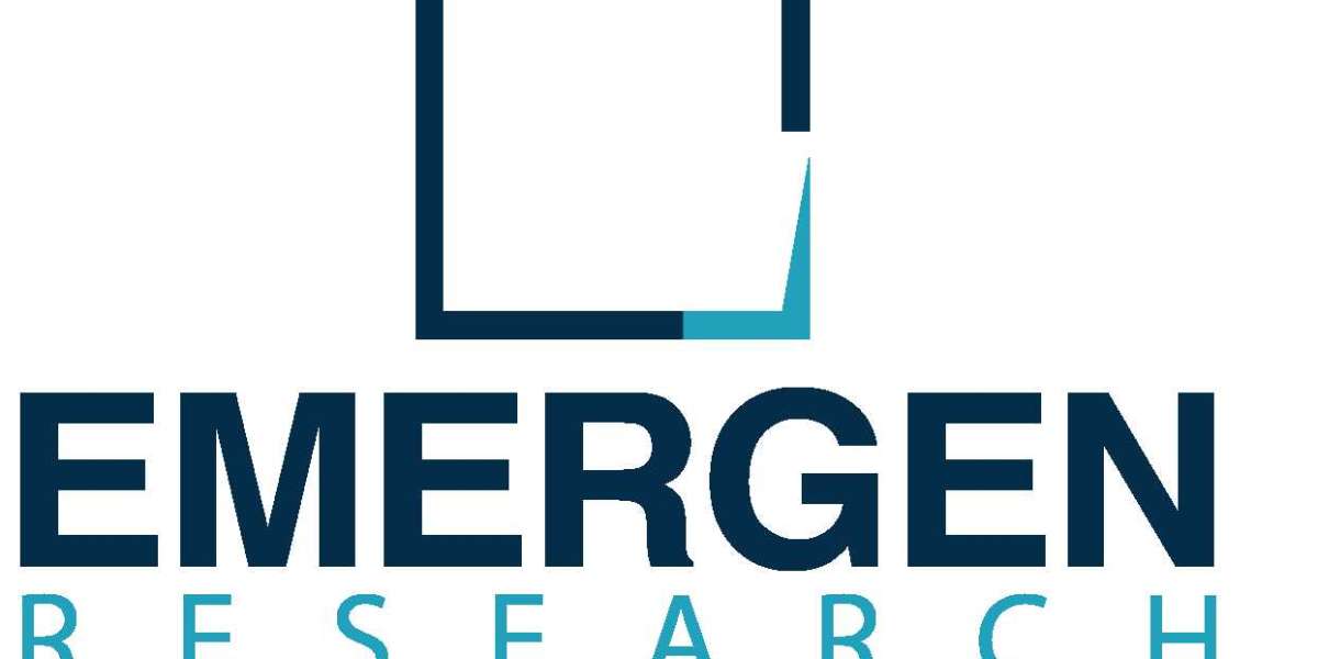 Chemiluminescence Immunoassay Analyzers Market Revenue, Company Profiles, Demand, Share, Launches & Forecast