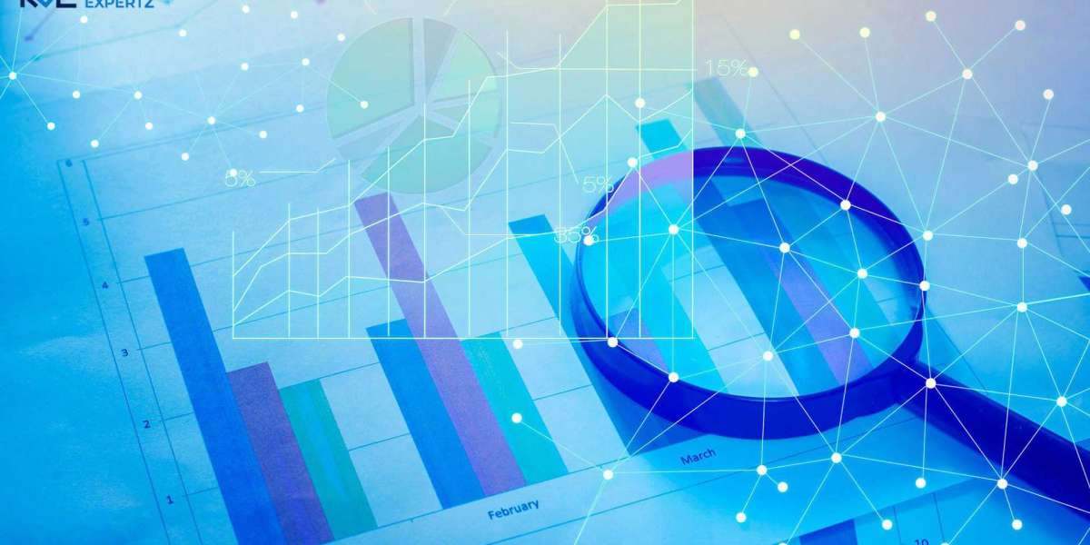 Elastomeric Membrane Market Revenue Share Analysis, Market Growth Forecast, 2023–2032