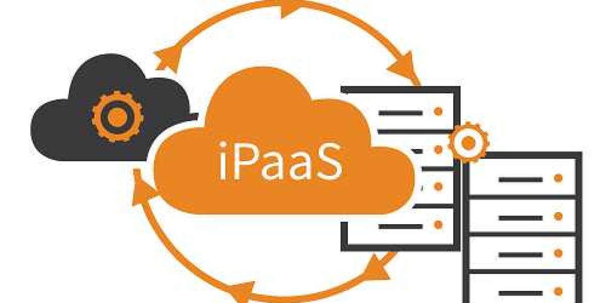 Integration Platform as a Service (IPaaS) Market Size & Trends | Research Report [2032]