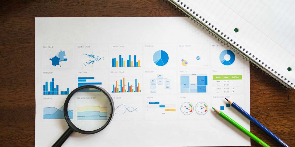 Ultrasonic Level Sensors Market size, Trends, Revenue Share Analysis, Forecast, 2023–2032