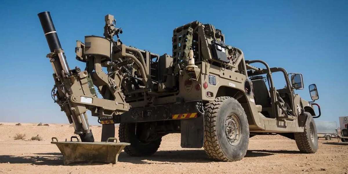 Mortar Systems Market Upcoming Trends and Regional Forecast by 2031