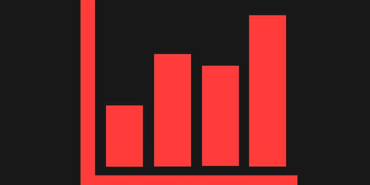 Contract manufacture organization cmo market size, Revenue Analysis, Industry Outlook, Forecast, 2023-2032