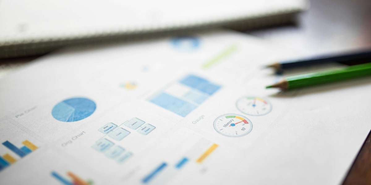 Sample Splitters Market Size, Growth, Forecast analysis - 2032 | Market Expertz