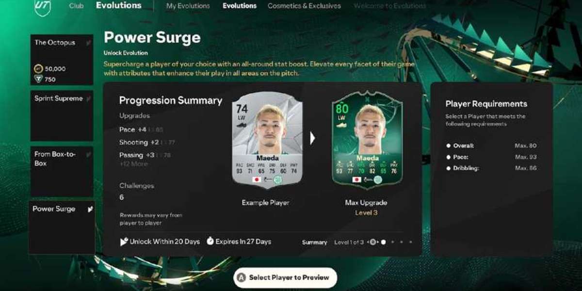 FC 25 Power Surge Evolution: Ultimate Guide