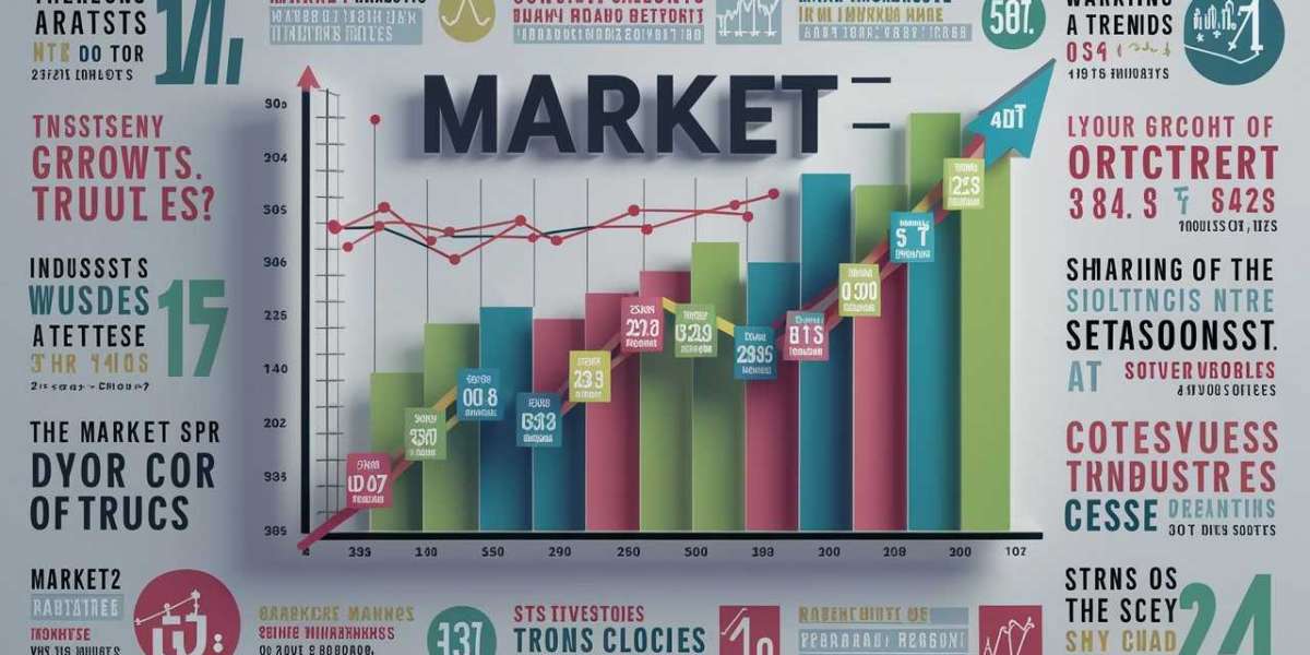 Nano Micro Connector Market [New Report] By Types and Application Overview by 2031